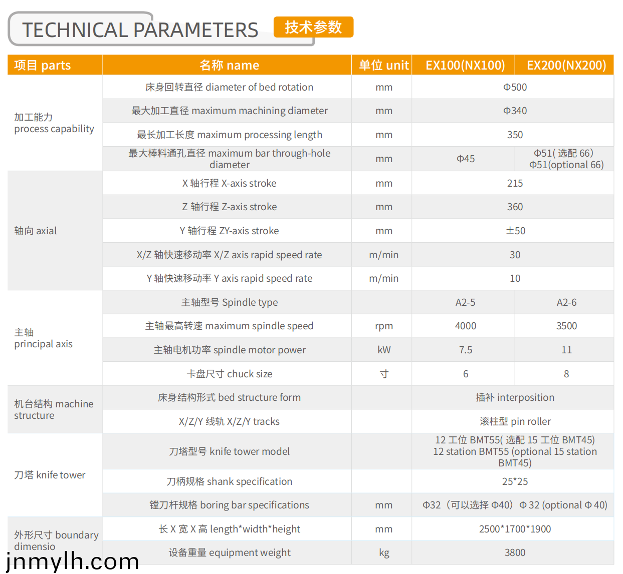 1700193447181100.png 企業(yè)(ye)百度(xin)截(jie)圖(tu)_17001934375844.png